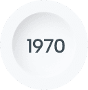 1970年