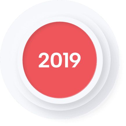 2019年